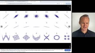 4 15 correlation visuals wikipedia