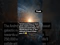 Who wants to watch this event? #space #universe #facts #education