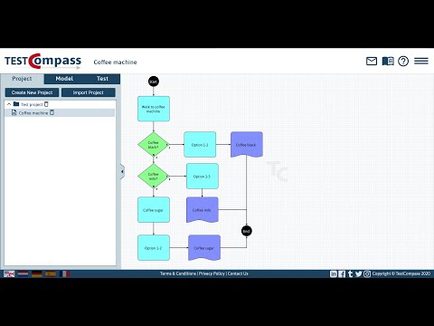 Tutorial How to draw a Test Model in TestCompass