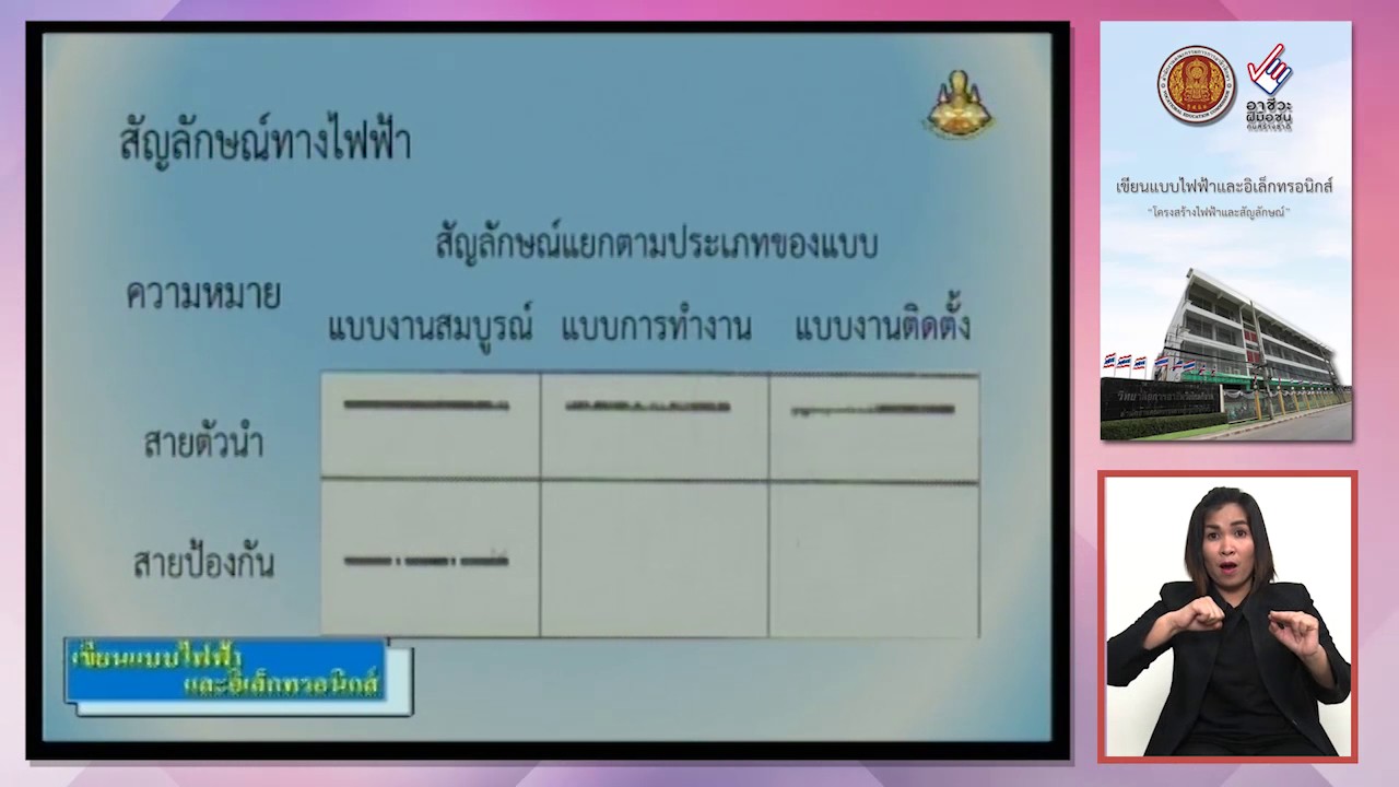 หลักสูตร ปวช. วิชาอุตสาหกรรม สาขาช่างไฟฟ้ากำลัง | แบบฝึกหัด สัญลักษณ์ ไฟฟ้าข้อมูลที่เกี่ยวข้องล่าสุดทั้งหมด