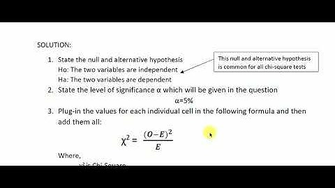 3  Chi Square Test of Independence