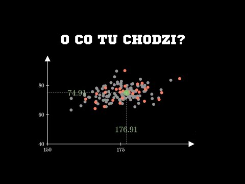 Wideo: Co jest w statystykach?