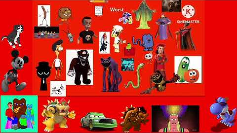 My Best to Worst Characters List (Part 5) @siaramorrison7049 