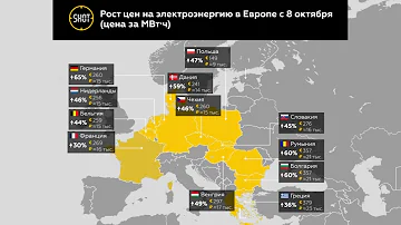 Как растут цены на электричество в Европе