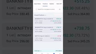 Intraday Trading Today | Bank Nifty option trading live | Nifty 50 | nifty viral short vide