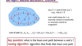 14. شبكات الحاسوب | Network layer - the control plane, link-state and distance vector algorithms