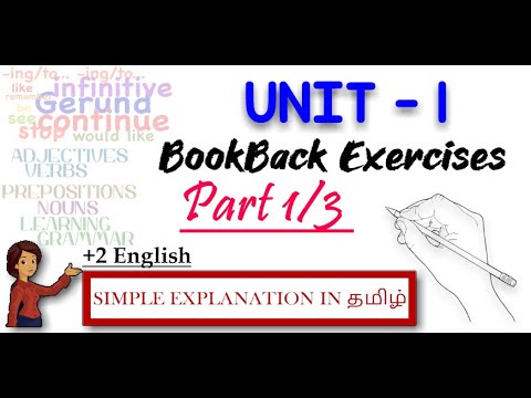 12th English | Unit 1 - Book Back Exercises | Synonyms/Antonyms ...