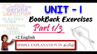 12th English Unit 1 - Book Back Exercises Homophones Unit 1