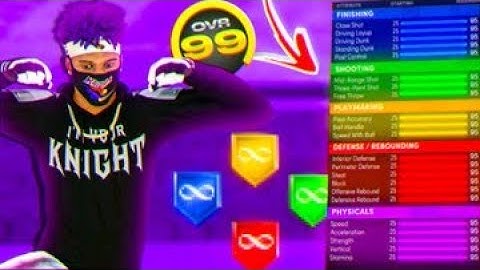 TOP 3 BEST CENTER BUILDS IN NBA2K21 NEXT-GEN!! MOST BROKEN CENTER BUILDS!! UP TO 70 BADGES!!