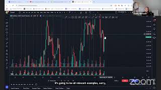 IBLV Trading Free Webinar: Breaking Down Trading My Strategy