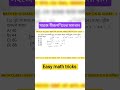 WBP/KP/SSC/RAIL/WBSSC GROUP C &amp; D. অংকের সহজ সমাধান। Easy Math tricks