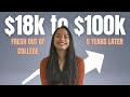 How I grew my salary to SIX FIGURES IN 5 YEARS | Millennial Money