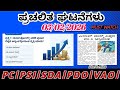 February 05/02/2026 Current affairs| ಪ್ರಚಲಿತ ಘಟನೆಗಳು|PC|PSI|