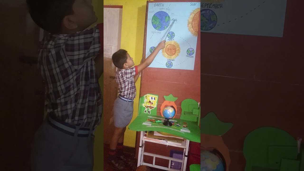 Formation of day and night