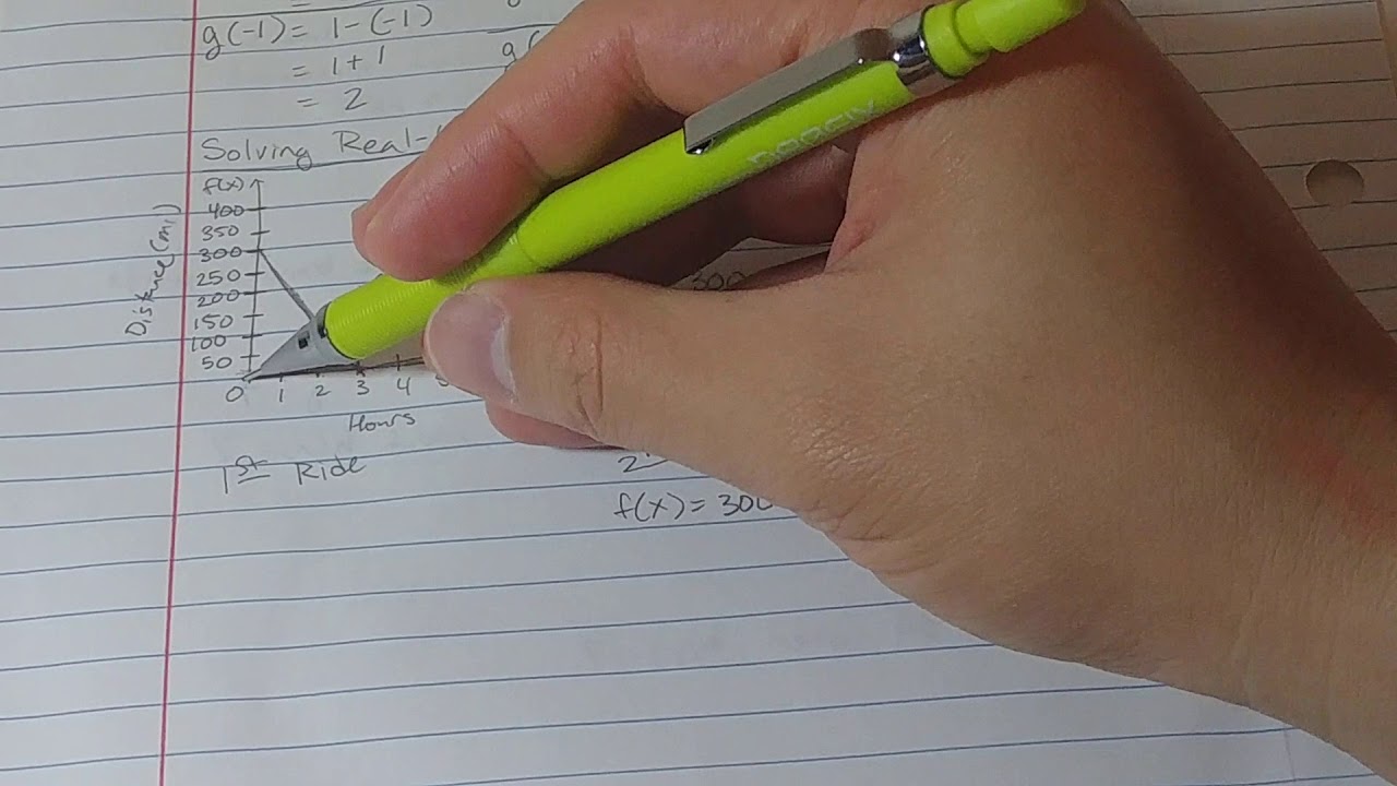Alg 1 Function Notation: Solving Real-Life Problems - YouTube