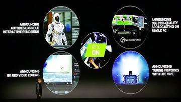 NVIDIA HTC - CES2019 Turing ⁄Foveated Rendering Partnership Announcement