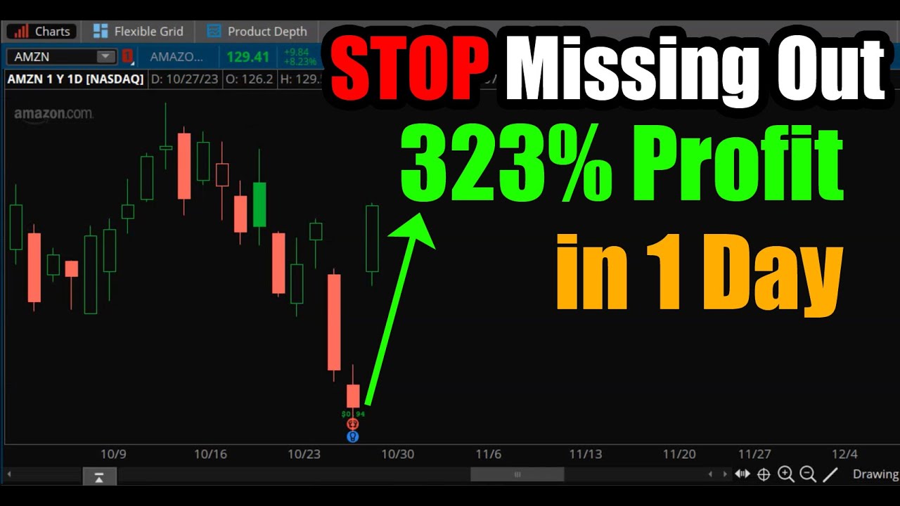 323% Profit in 1 Day: STOP Missing Out - YouTube