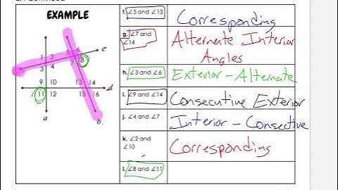 2.4 Honors Geometry Notes