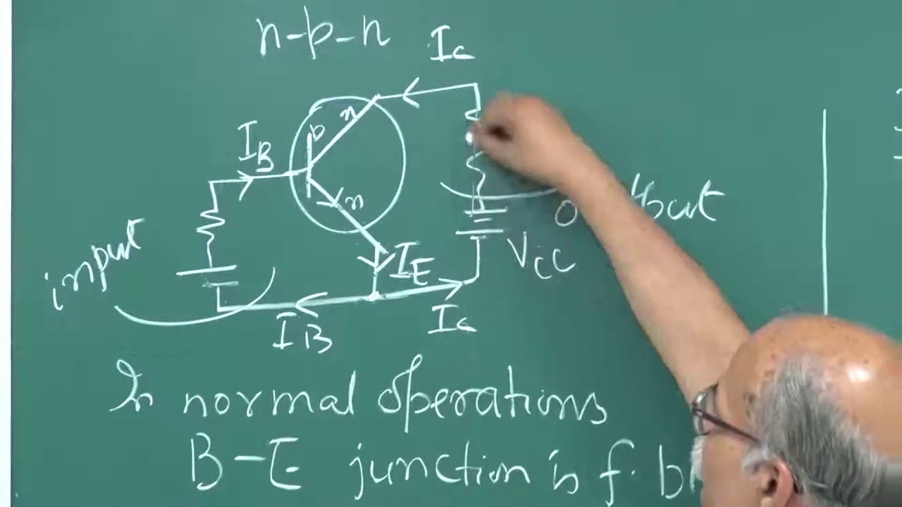 W10-01 Cut off to Active Saturation #SemiconductorPhysics