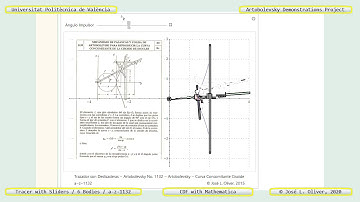 1132 – ARTOBOLEVSKY LINK-GEAR MECHANISM FOR TRACING THE CONCOMITANT CURVES OF .. – CDF - Mathematica