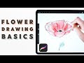 How to Draw Flowers, Step by Step