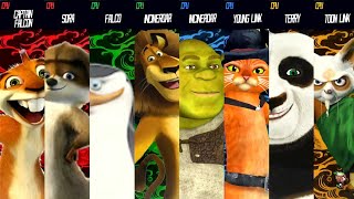 Team Dreamworks Showdown - Requested Smash Bros Battle