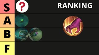 Rating Semua Monster Jungle 💰