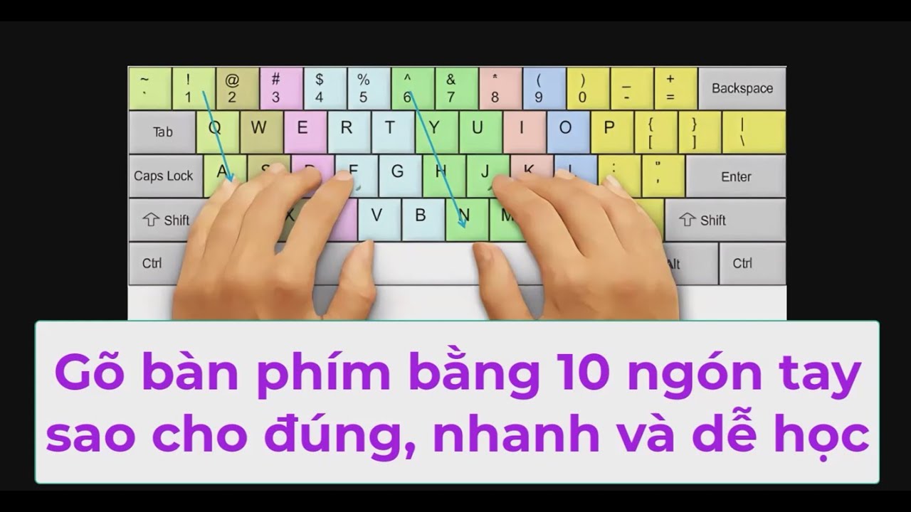 Gõ bàn phím bằng 10 ngón tay sao cho đúng, nhanh và dễ học - youtube