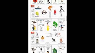 Buku Mimpi 2D Bergambar Terlengkap 20 - 41 #sort #videoshort #erekerek #tafsirmimpi