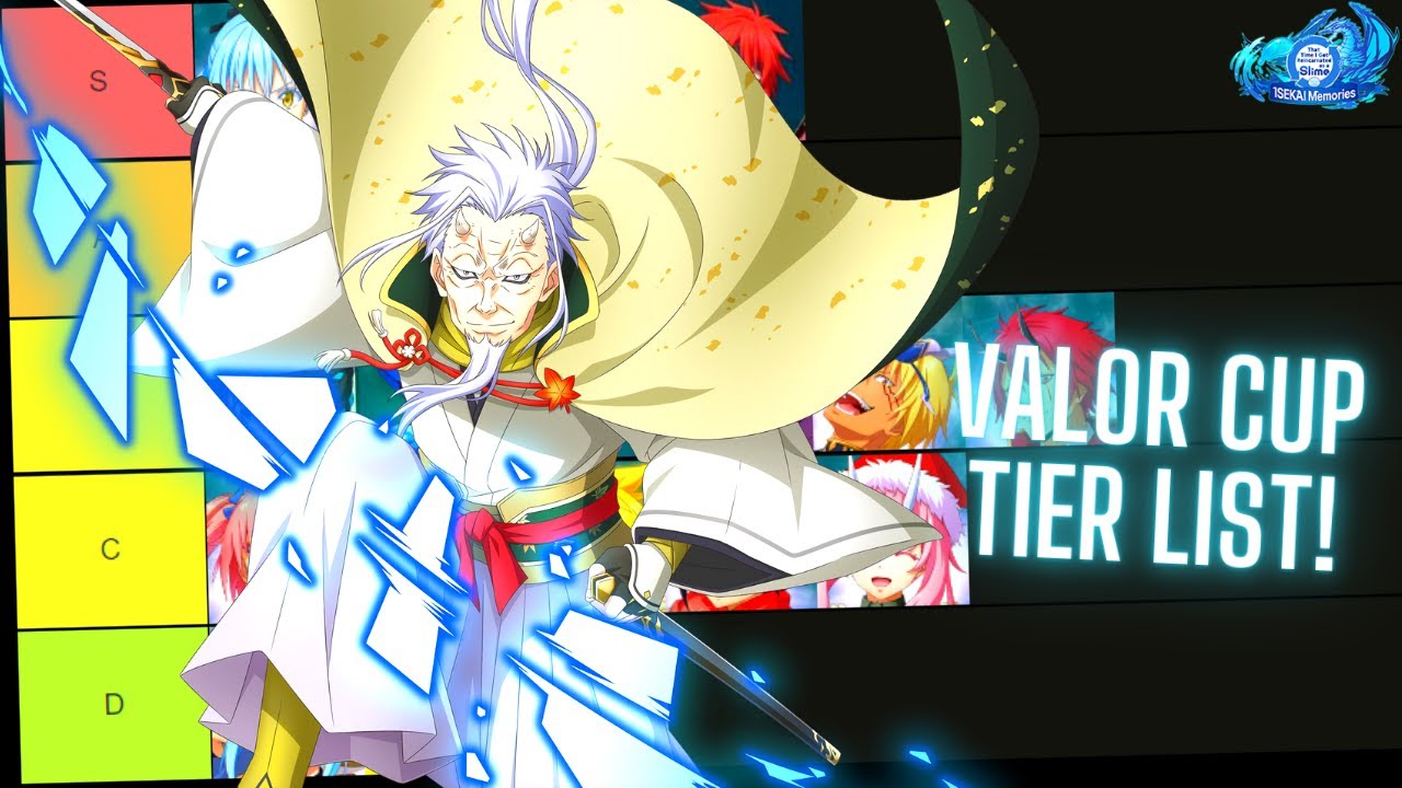 FROM ZERO TO HERO! THE OFFICIAL VALOR CUP PROTECTOR TIER LIST! | Isekai Memories