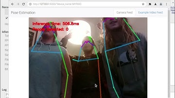 Human Pose Estimation