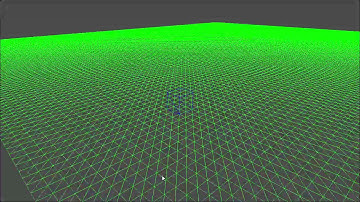 [DirectX 3D] Orbit Camera