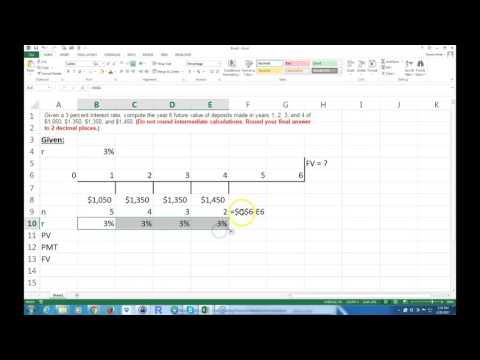 Calculate The Future Value (FV) Of Uneven Cash Flows On Excel -- Two Methods