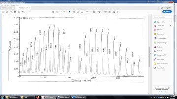 Vibration and rotation spectra of HCl DCl: Prelab Lecture