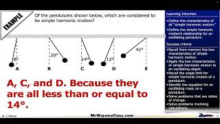 Simple Harmonic motion for Pendulums with Examples
