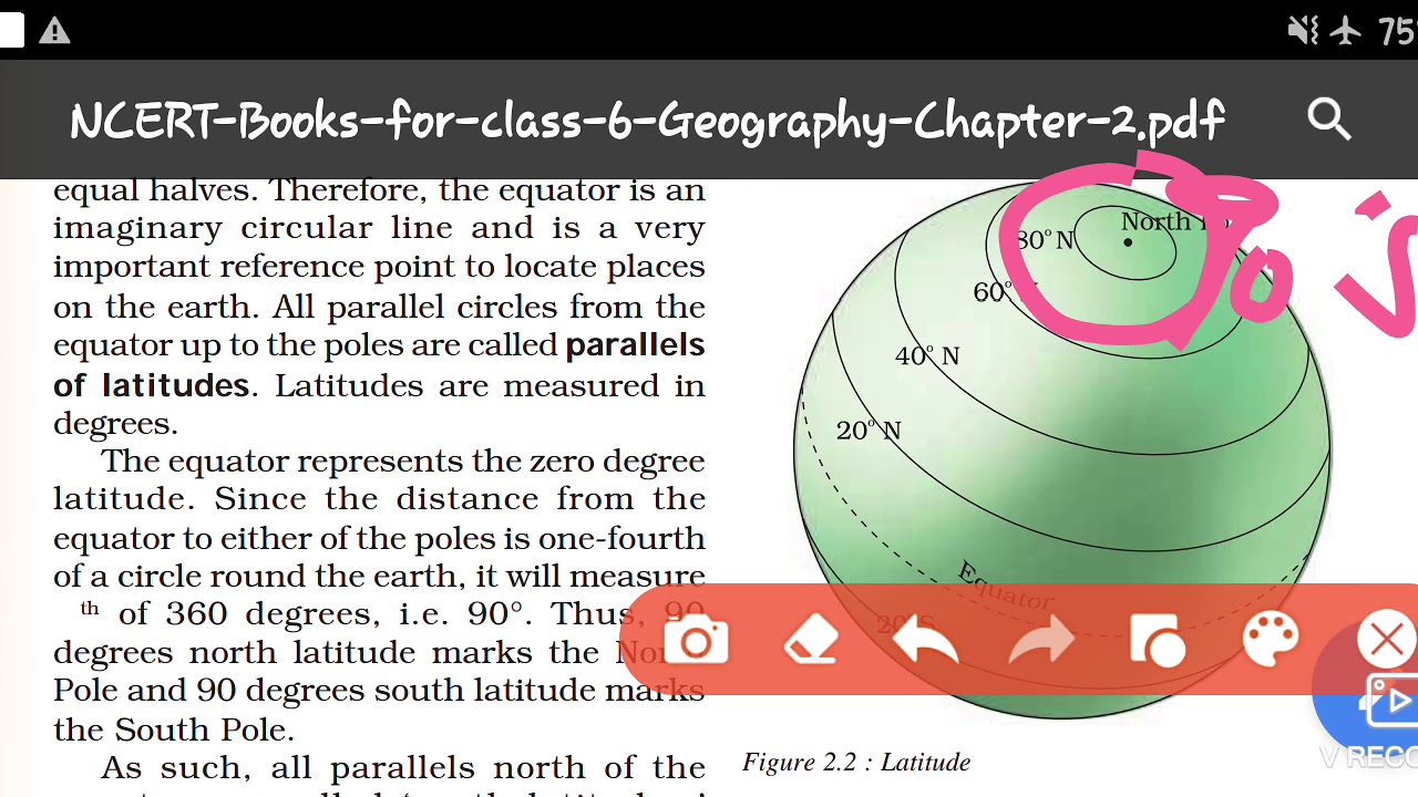 STD-6 S.S Geography Chapter-2 