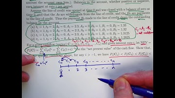 Actuarial Exam 2/FM Prep: Net Present Values of Four Cashflows Over a Range of Interest Rates