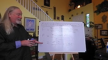 PSY210 Chp 12 Part 3