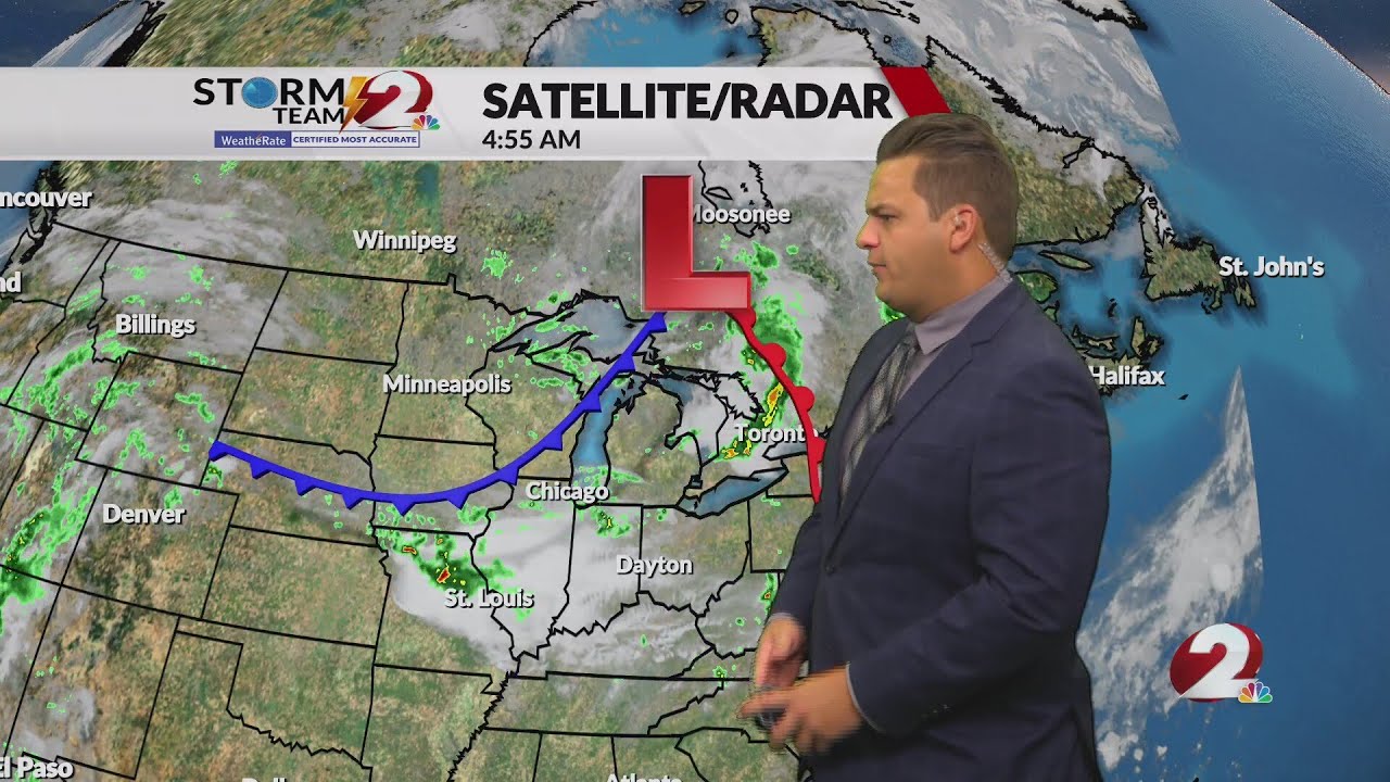 Weather Forecasting: Understanding Storm Development and Risk Assessment