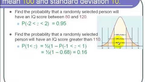 Lecture on the Normal Distribution