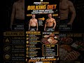 HOW TO BULK -  BULKING DIET THAT ACTUALLY WORKS 🔥 PowerTracks Gym Workout Tips Hacks &amp; Music