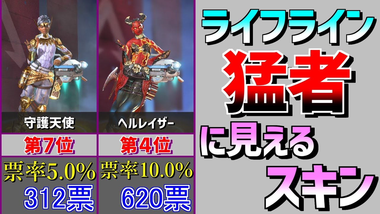 ライフラインがつけていたら猛者に見えるスキンランキング Apex Legends Youtube