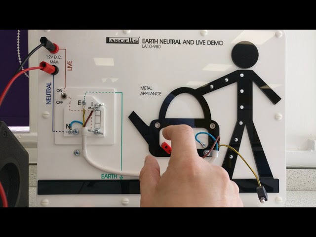 3 Pin Plug, Earthing and Fuses Lascells Kit