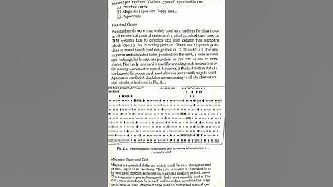 ME/MA 304 Unit-2.1-2.2 Basic components of NC Machines