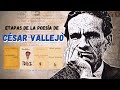 Quiz sobre César Vallejo