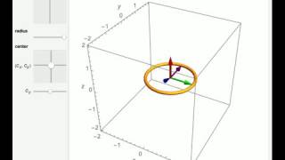 Parametric Equation of a Circle in 3D