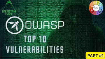 OWASP Top 10 Vulnerabilities Explained | Web Application Security Guide for Beginners (2025) | PART1