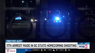 Man arrested after firing shots into crowd at SC State homecoming