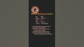 What is Dictionary in Python?