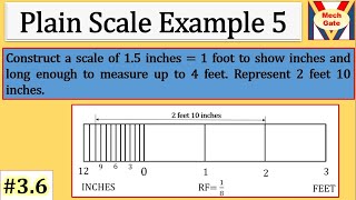 Plain Scale Example 5 | MechGate